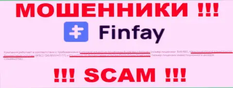 ФинФай Ком - это internet кидалы, противозаконные манипуляции которых прикрывают тоже шулера - Cyprus Securities and Exchange Commission (CYSEC)