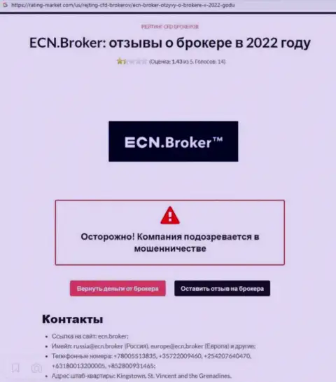 ECN Broker - это циничный развод своих клиентов (обзор противозаконных уловок)