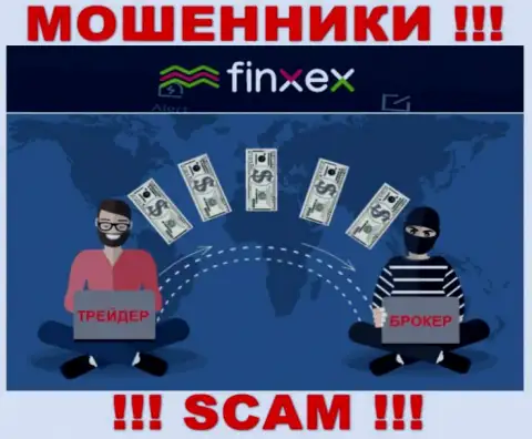Finxex Com - это наглые internet лохотронщики !!! Выманивают кровно нажитые у валютных трейдеров хитрым образом