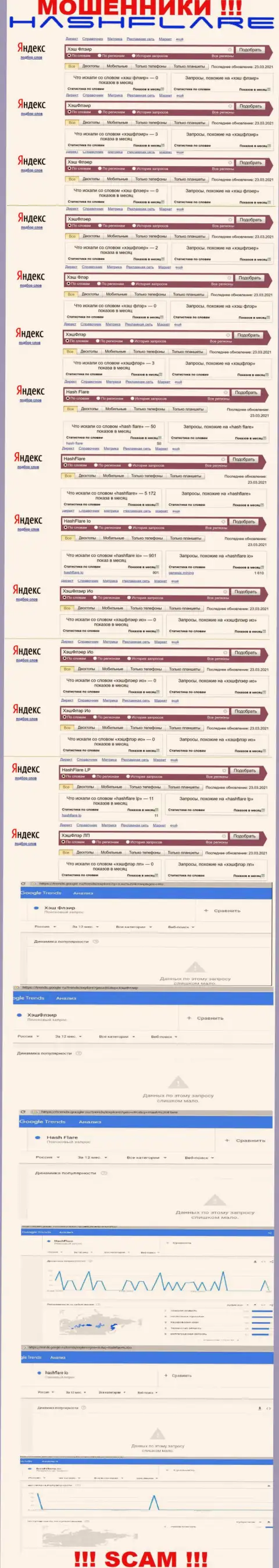 Число online запросов в поисковиках инета по бренду аферистов HashFlare Io