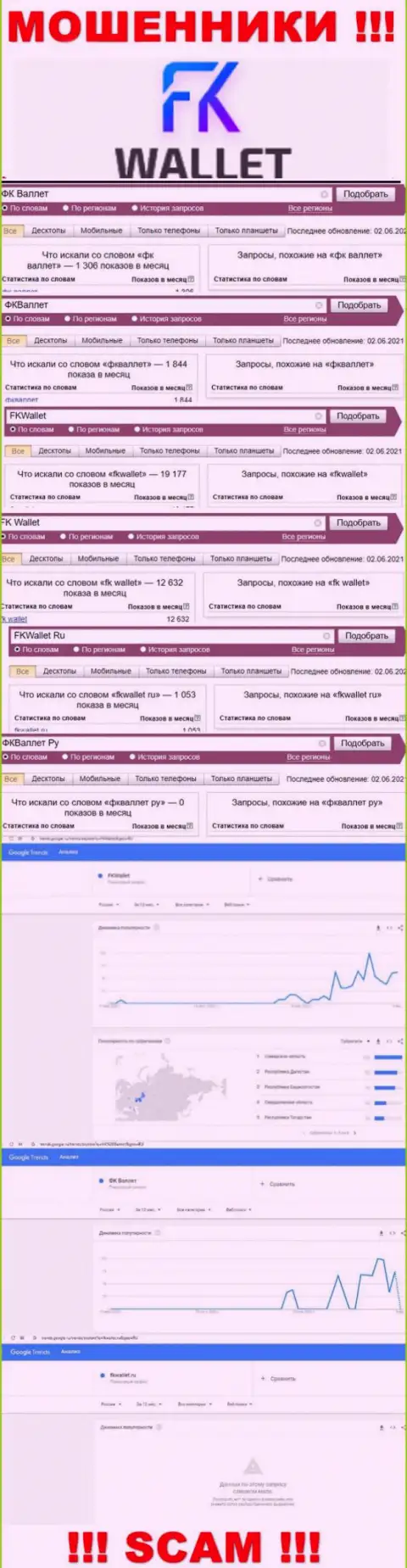 Скриншот итогов запросов по незаконно действующей компании ФКВаллет