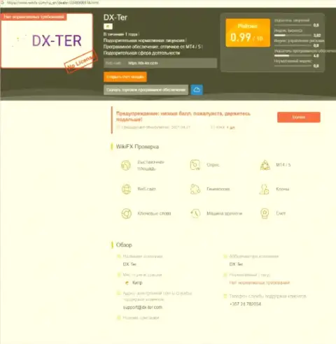 Реальные клиенты DXTer  понесли ущерб от совместного сотрудничества с этой организацией (обзор противозаконных действий)