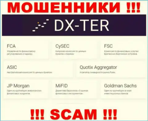 DX Ter и контролирующий их незаконные комбинации орган (FSC), являются мошенниками