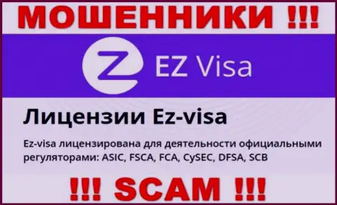 Мошенническая организация ЕЗВиза контролируется обманщиками - CySEC