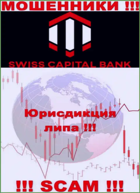 Swiss C Bank решили не распространяться об своем достоверном адресе