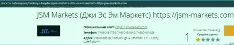 JSM Markets СРЕДСТВА ВЫВОДИТЬ НЕ ХОЧЕТ !!! Про это рассказывается в публикации с обзором конторы