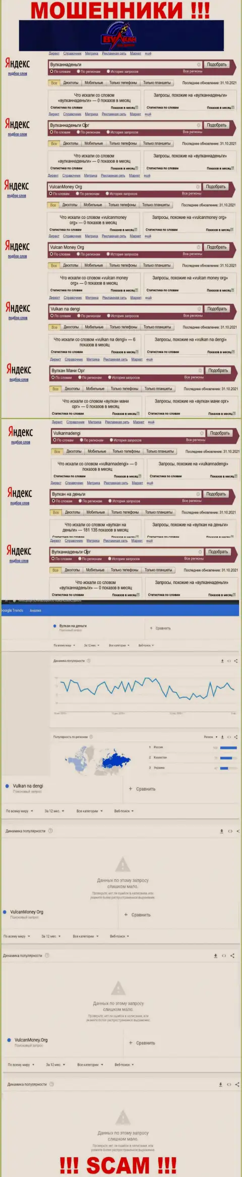 Подробный анализ числа запросов в поисковиках интернета по мошенникам Vulkan na dengi