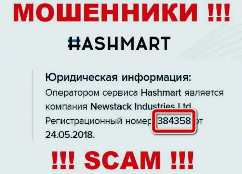 HashMart Io - это МОШЕННИКИ, регистрационный номер (384358 от 24.05.2018) этому не препятствие