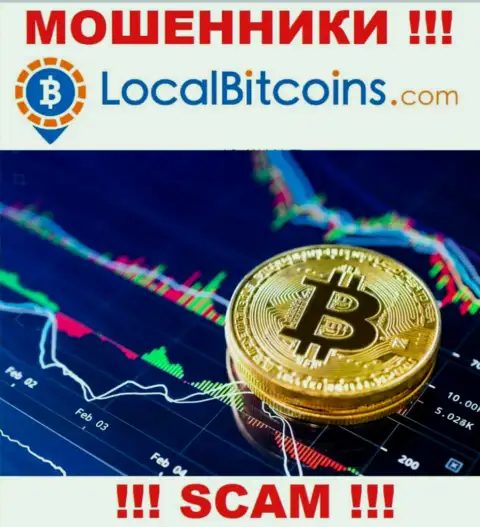Не ведитесь !!! Local Bitcoins занимаются незаконными манипуляциями