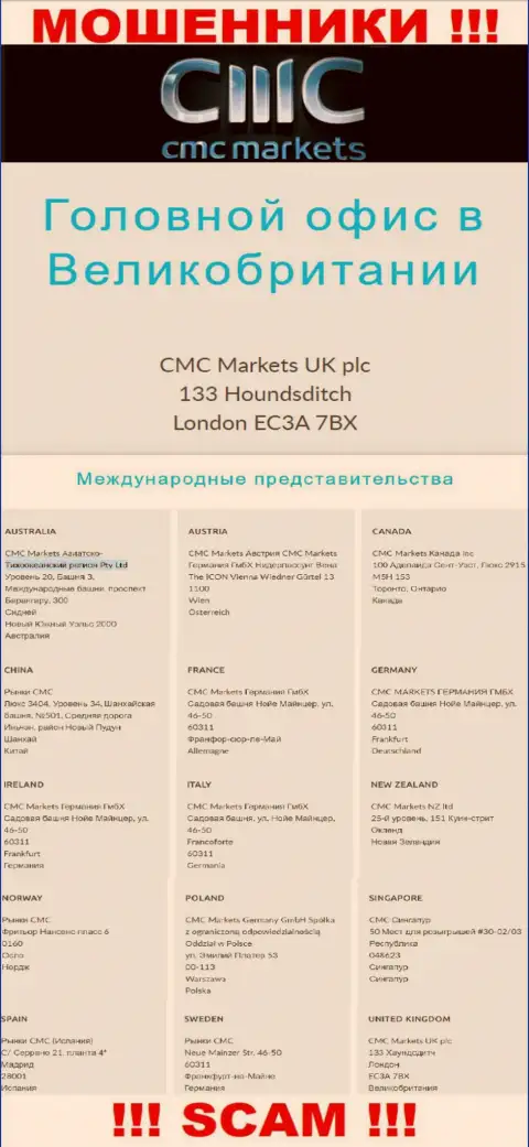 На сайте организации CMC Markets представлен ложный адрес - это МОШЕННИКИ !!!