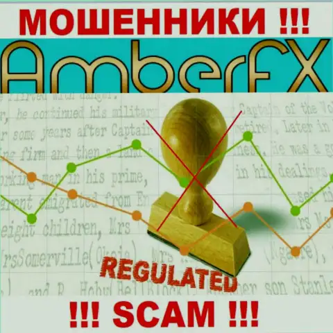 В конторе Amber FX лишают денег клиентов, не имея ни лицензии, ни регулятора, БУДЬТЕ ОСТОРОЖНЫ !!!