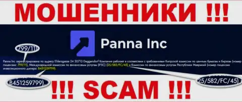 Жулики Panna Inc активно грабят лохов, хоть и указали свою лицензию на сайте