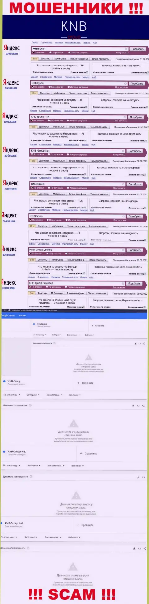 Скриншот итога онлайн-запросов по неправомерно действующей компании KNB-Group Net