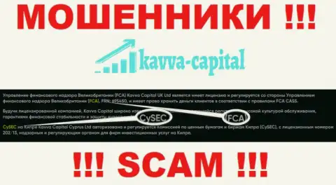 Financial Conduct Authority - это дырявый регулятор, якобы контролирующий работу Kavva Capital Com