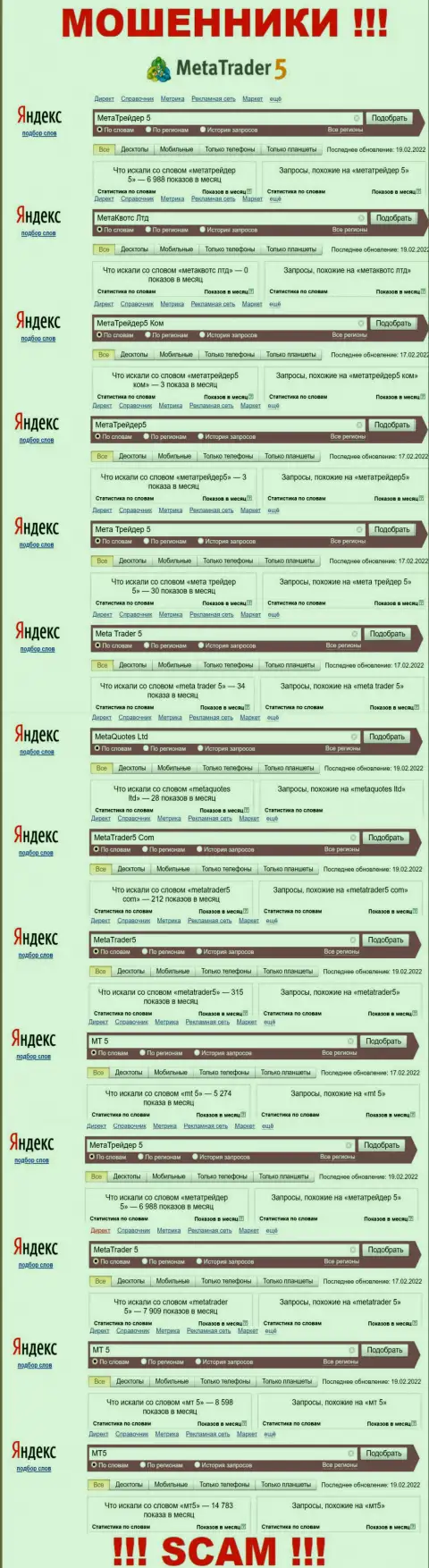 Какое количество людей искало инфу о MT 5 - статистика онлайн-запросов по данной компании