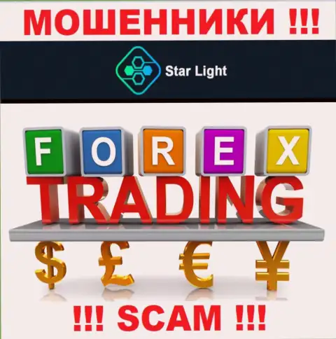 Не вводите финансовые активы в PO Trade Ltd end ITTrendex OU, род деятельности которых - FOREX