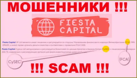 CYSEC - это регулирующий орган: мошенник, который прикрывает незаконные действия Fiesta Capital