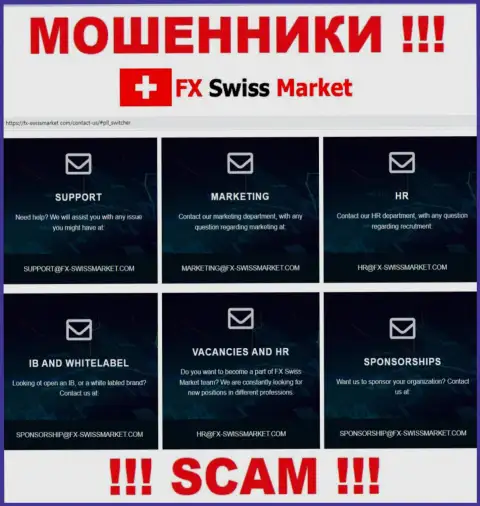 Е-майл, который internet мошенники FX-SwissMarket Com показали у себя на официальном онлайн-ресурсе