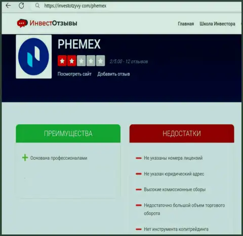 PhemEX Com - это РАЗВОДИЛЫ ! Условия для сотрудничества, как замануха для доверчивых людей - обзор