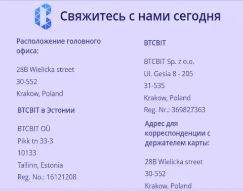 Юридический адрес обменки BTC Bit и местонахождение представительства онлайн-обменника в Эстонии, г. Таллине