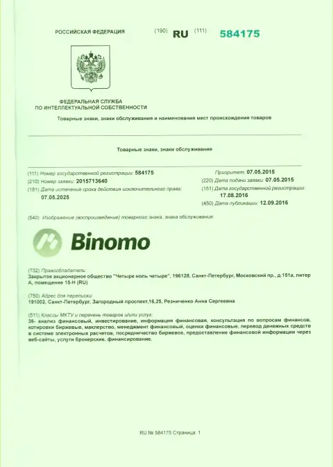 Представление товарного знака Binomo в России и его владелец
