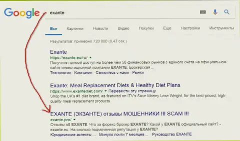 Посетители Google предупреждены, что Экзанте Лтд - это FOREX КУХНЯ !!!